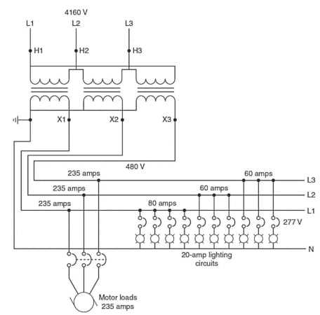 480 volt 3 phase motor wiring diagram