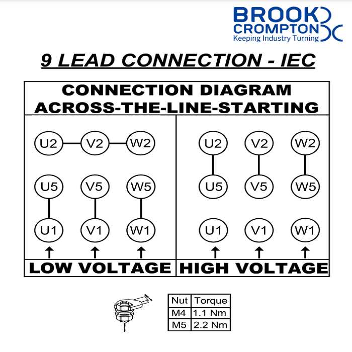 480 volt 3 phase motor wiring diagram