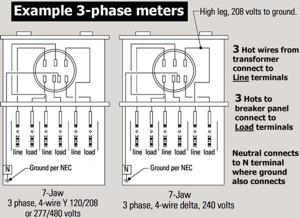 480v 3 phase 12 lead motor wiring diagram