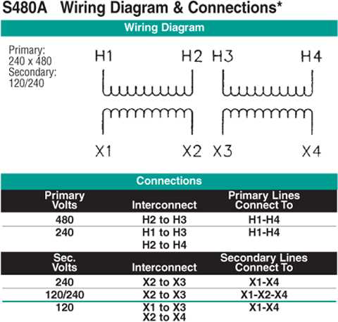 480v to 208v transformer wiring diagram