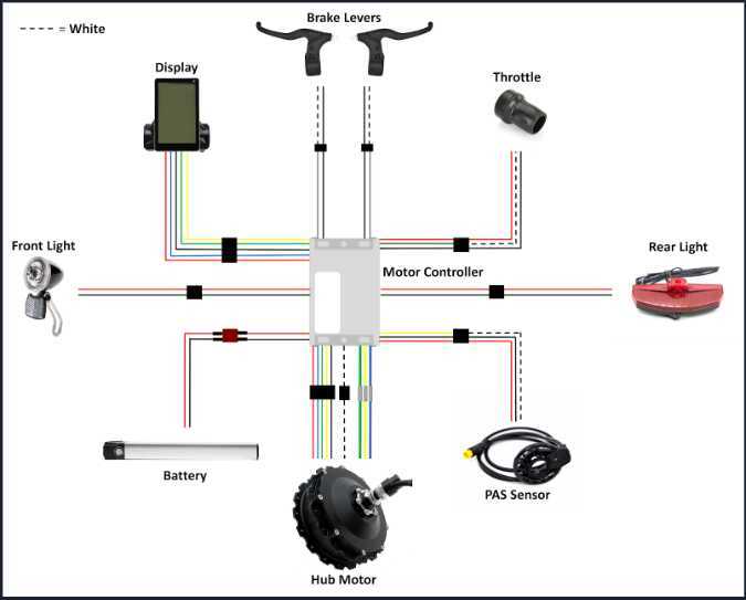 48v ebike battery wiring diagram