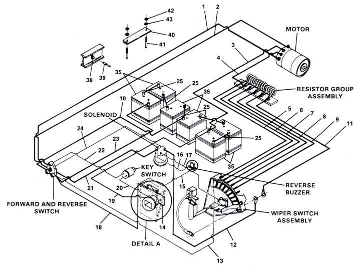 48v club car battery wiring diagram 48 volt