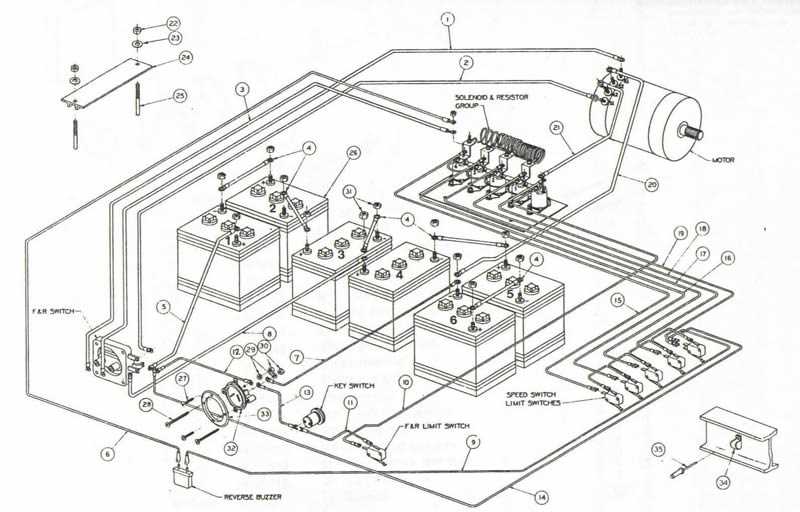 48v curtis controller wiring diagram