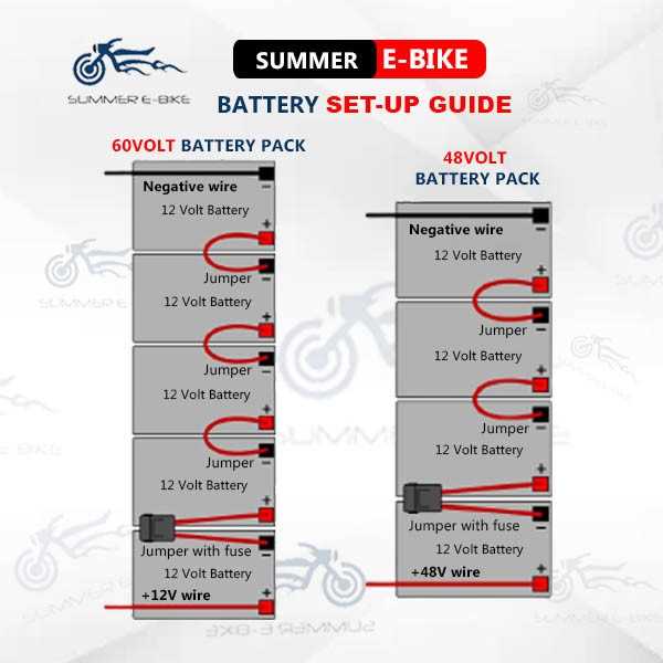 48v ebike battery wiring diagram