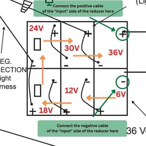 48v ezgo wiring diagram