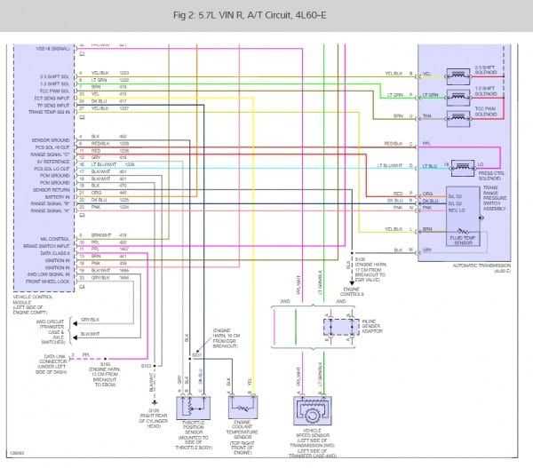 4l60e transmission plug wiring diagram