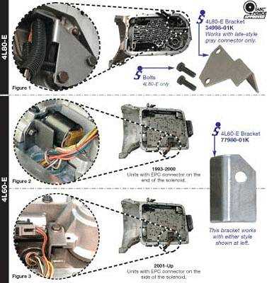 4l60e transmission wiring harness diagram