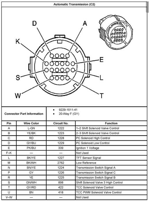 4l60e wiring diagram