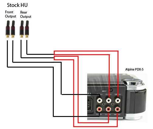 5 channel amp wiring diagram