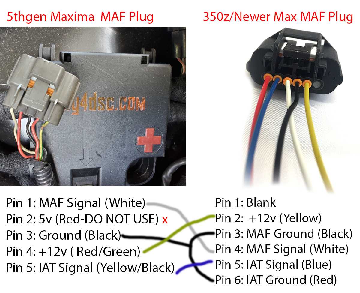 5 pin mass air flow sensor wiring diagram