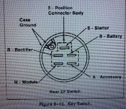 5 prong ignition switch wiring diagram