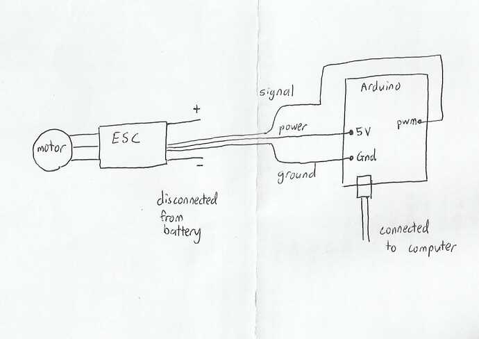 5 wire rc servo wiring diagram