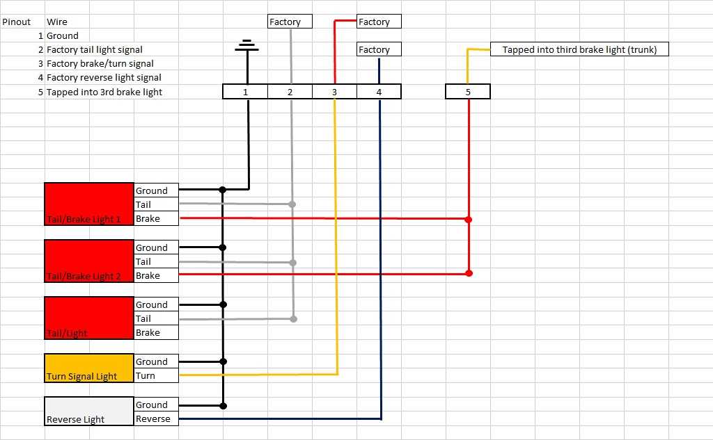 5 wire tail light wiring diagram