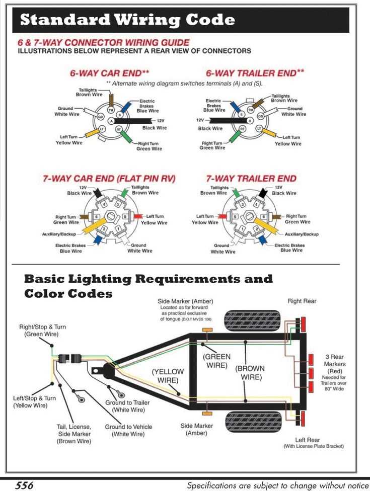 5 wire trailer wiring diagram