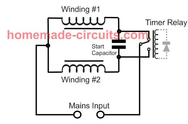 5 wire washing machine motor wiring diagram