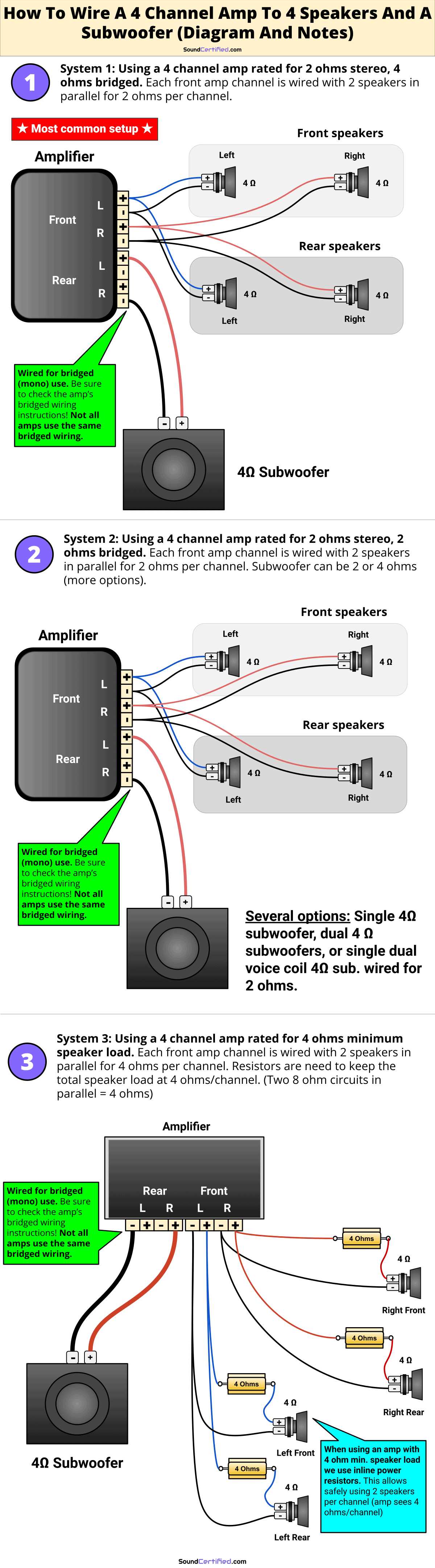 5 channel amp wiring diagram