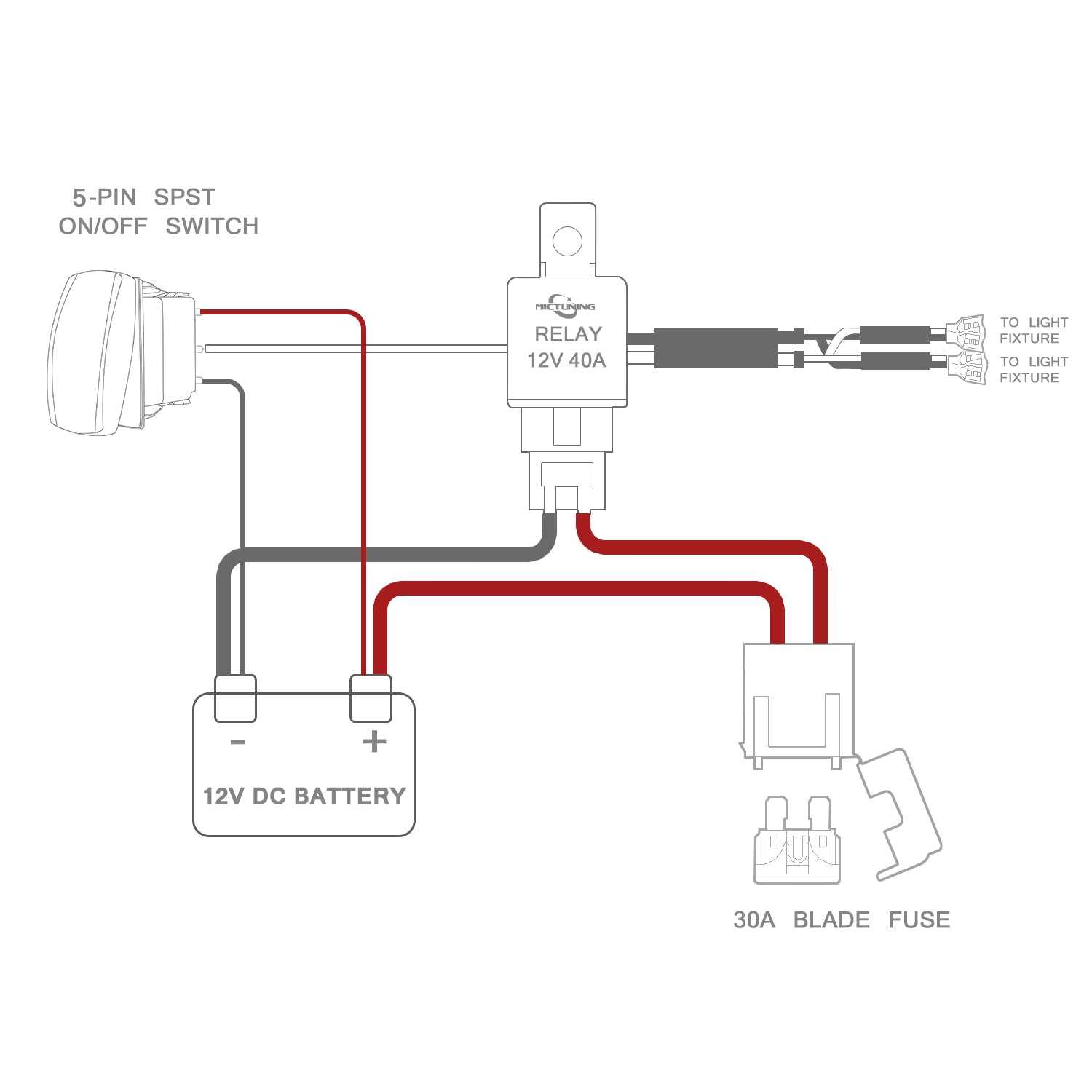 5 pin wiring harness diagram