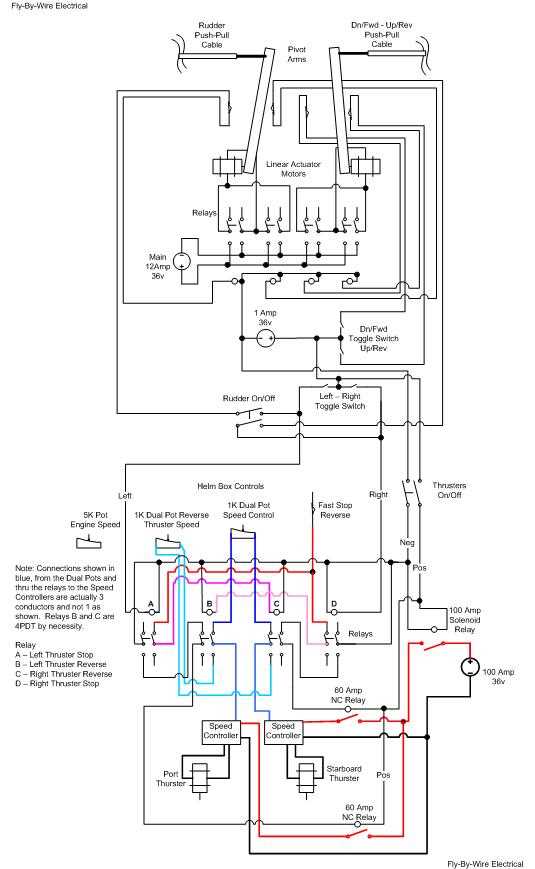 5 speed switch minn kota trolling motor wiring diagram