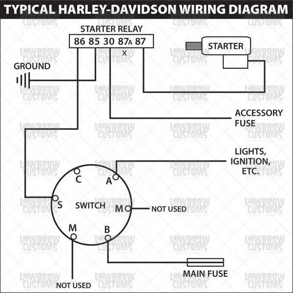 5 wire ignition switch wiring diagram