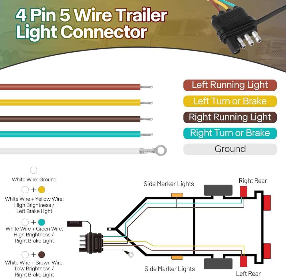 5 wire trailer wiring diagram