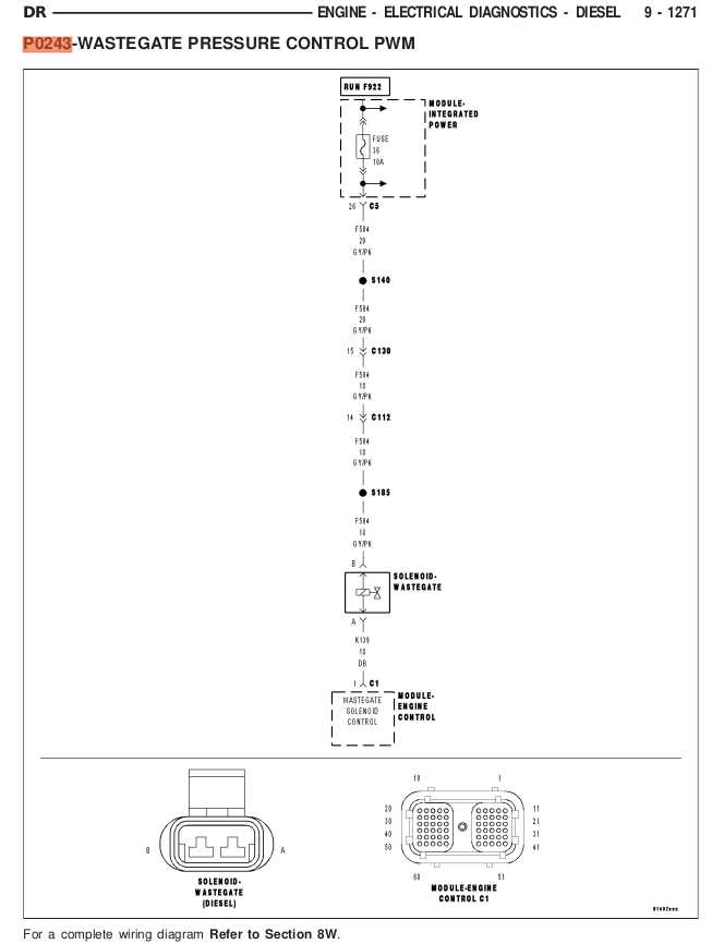 5.9 cummins fan clutch wiring diagram