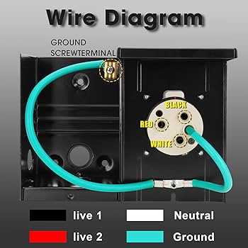 50 amp generator plug wiring diagram