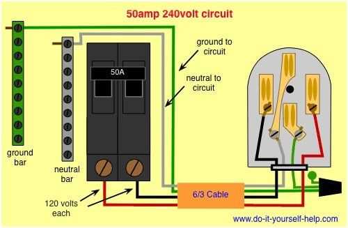 50 amp generator plug wiring diagram