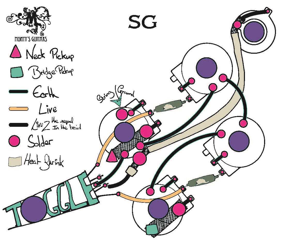 50s wiring les paul diagram