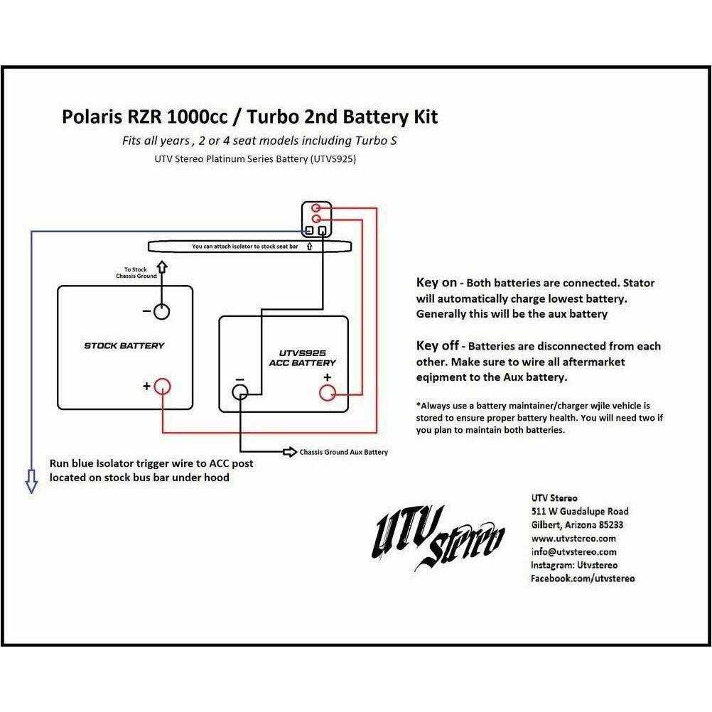 5150 whips wiring diagram