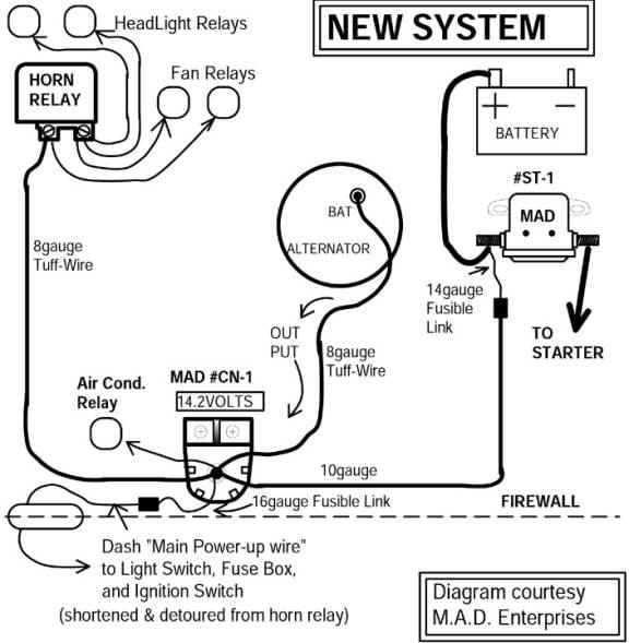 55 chevy wiring diagram