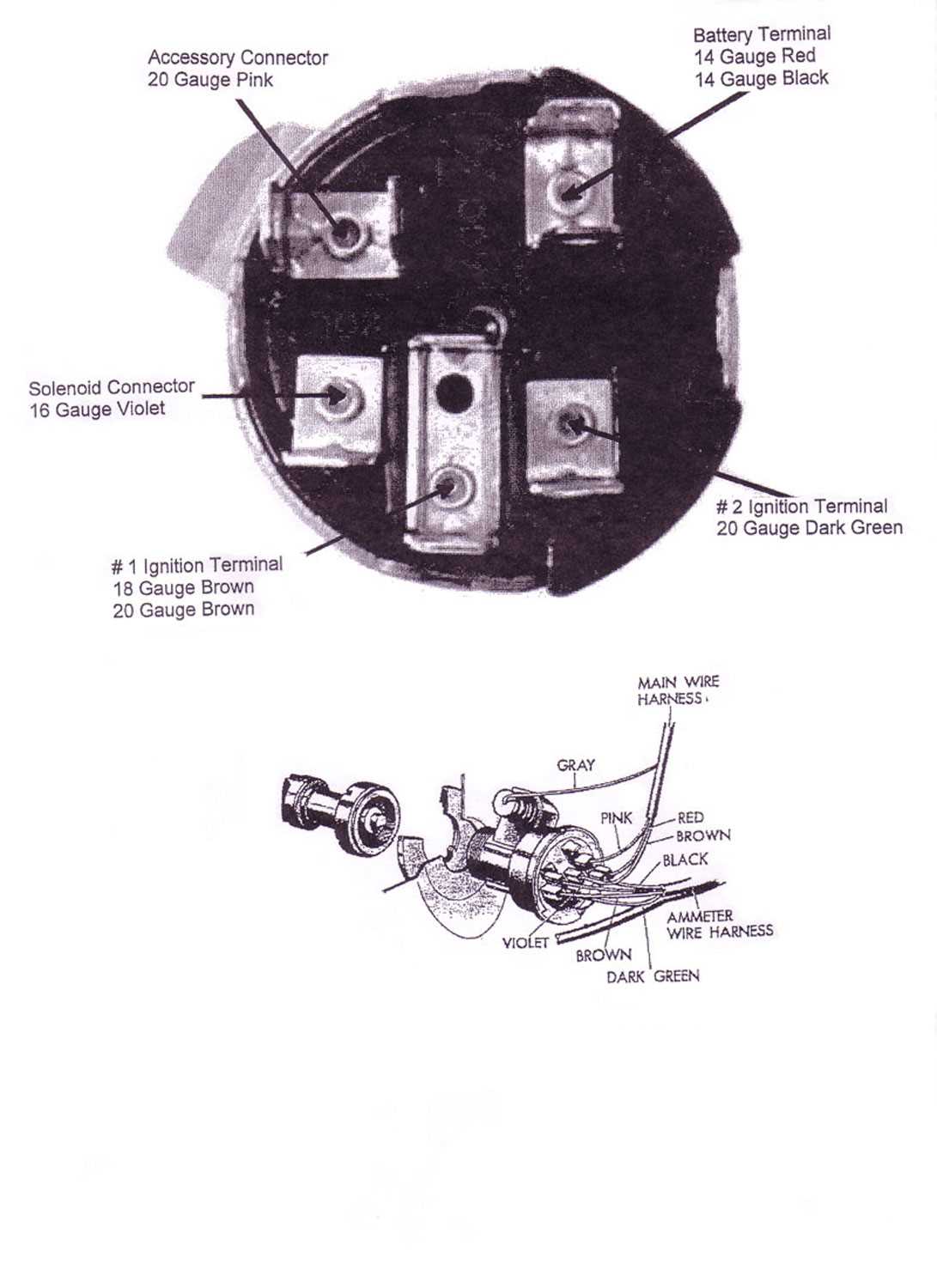 57 chevy ignition switch wiring diagram