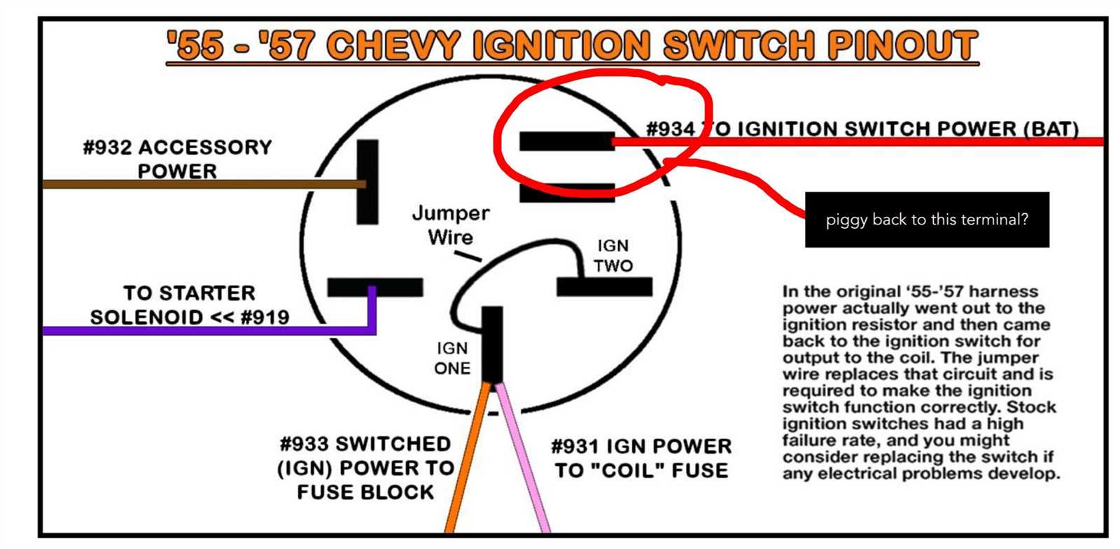 57 chevy ignition switch wiring diagram