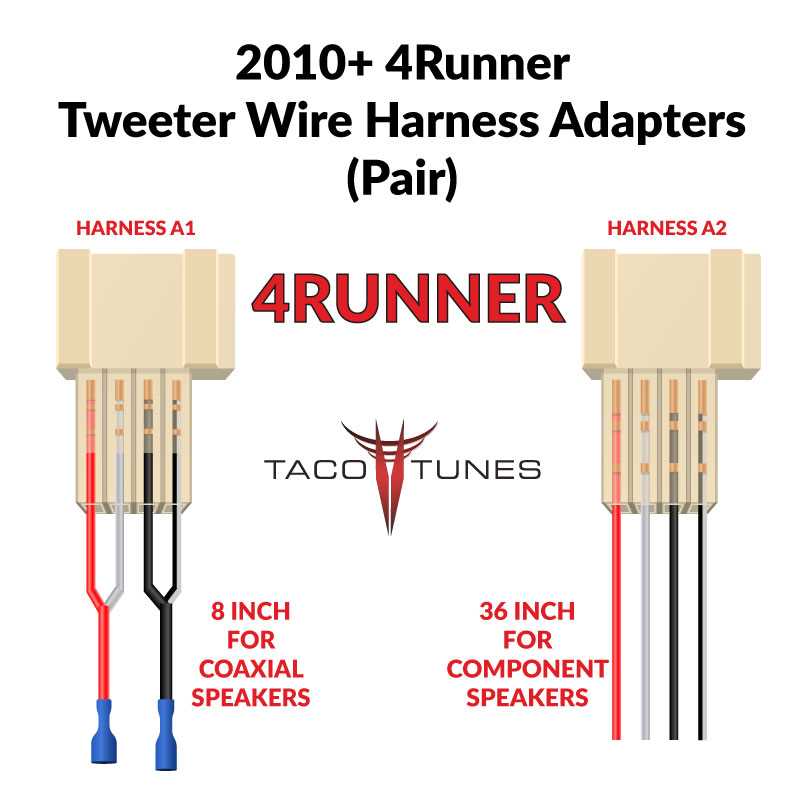 5th gen 4runner stereo wiring diagram