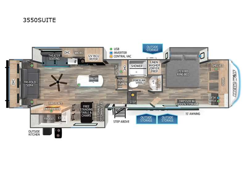 5th wheel forest river rv wiring diagrams