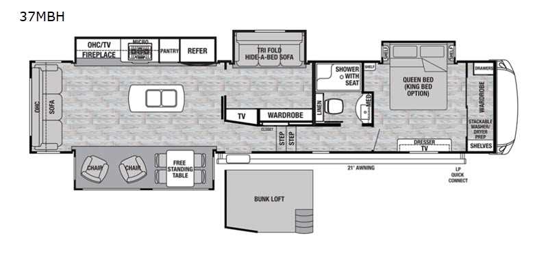 5th wheel forest river rv wiring diagrams