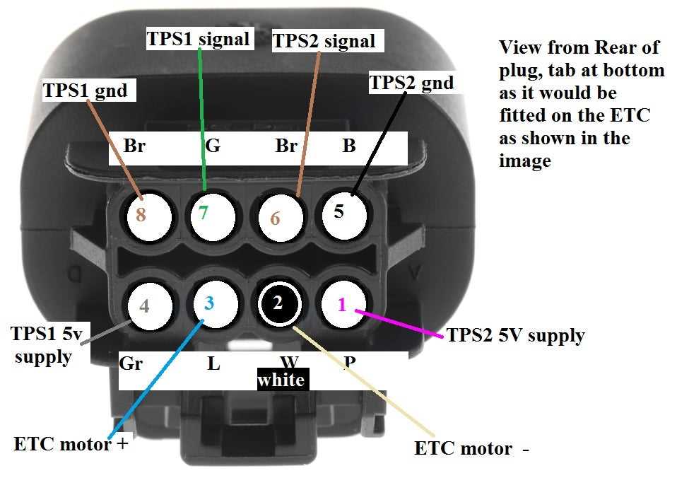 6 pin accelerator pedal position sensor wiring diagram