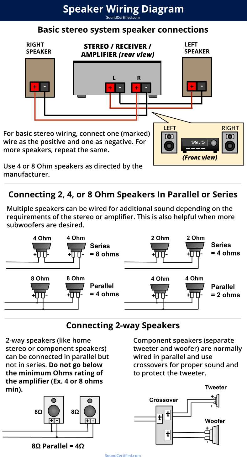 6 speaker wiring diagram