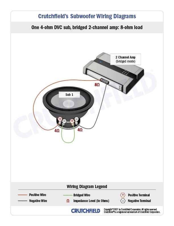 6 speakers 4 channel amp wiring diagram