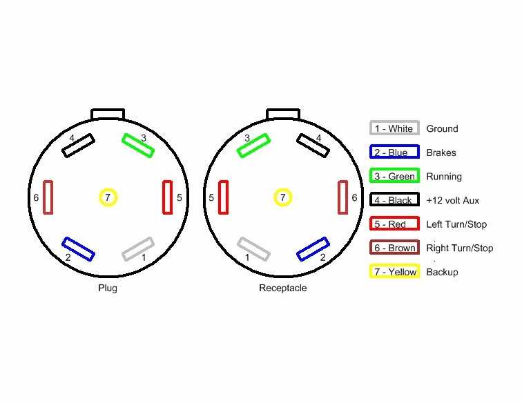 6 way plug wiring diagram