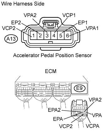 6 pin accelerator pedal position sensor wiring diagram