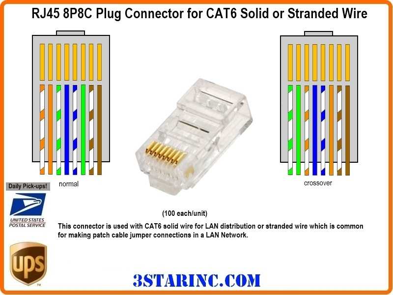 6 wire phone jack wiring diagram