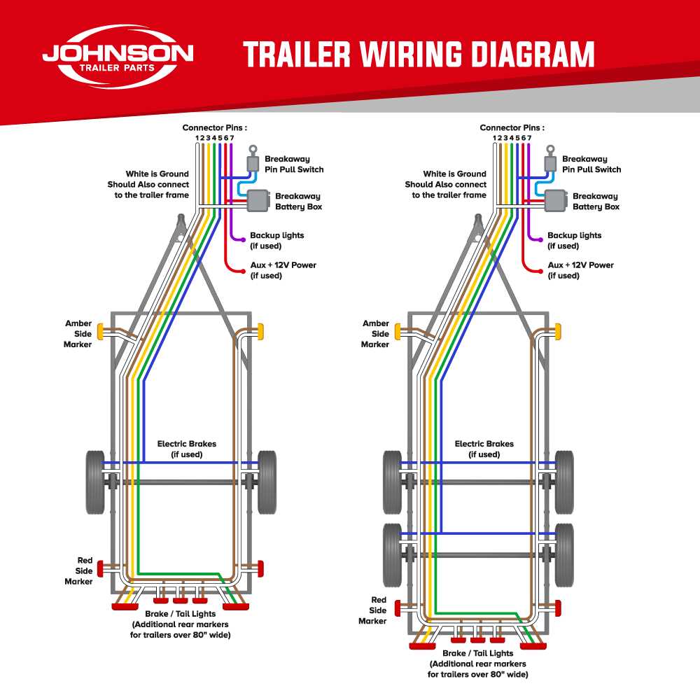 6 wire to 4 wire trailer wiring diagram