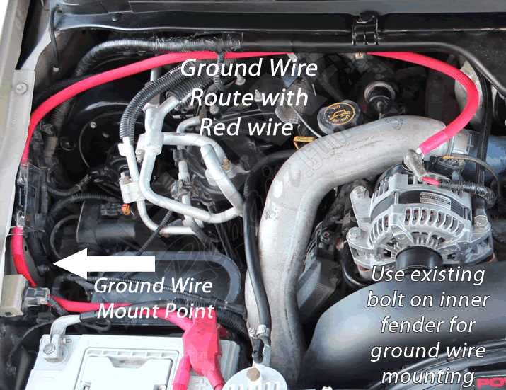 6.0 powerstroke alternator wiring diagram