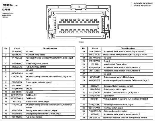 6.7 powerstroke pcm wiring diagram