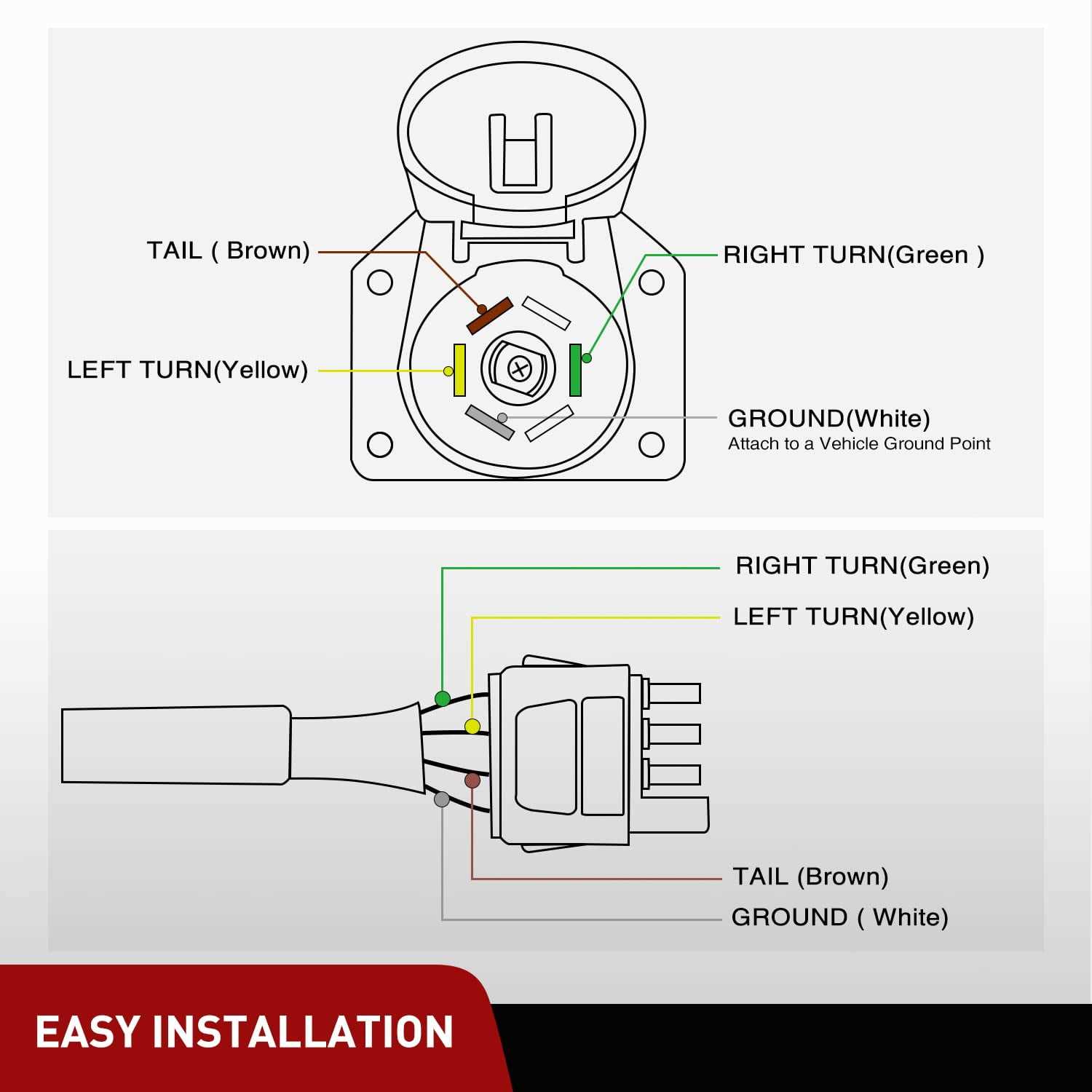 7 blade trailer plug wiring diagram