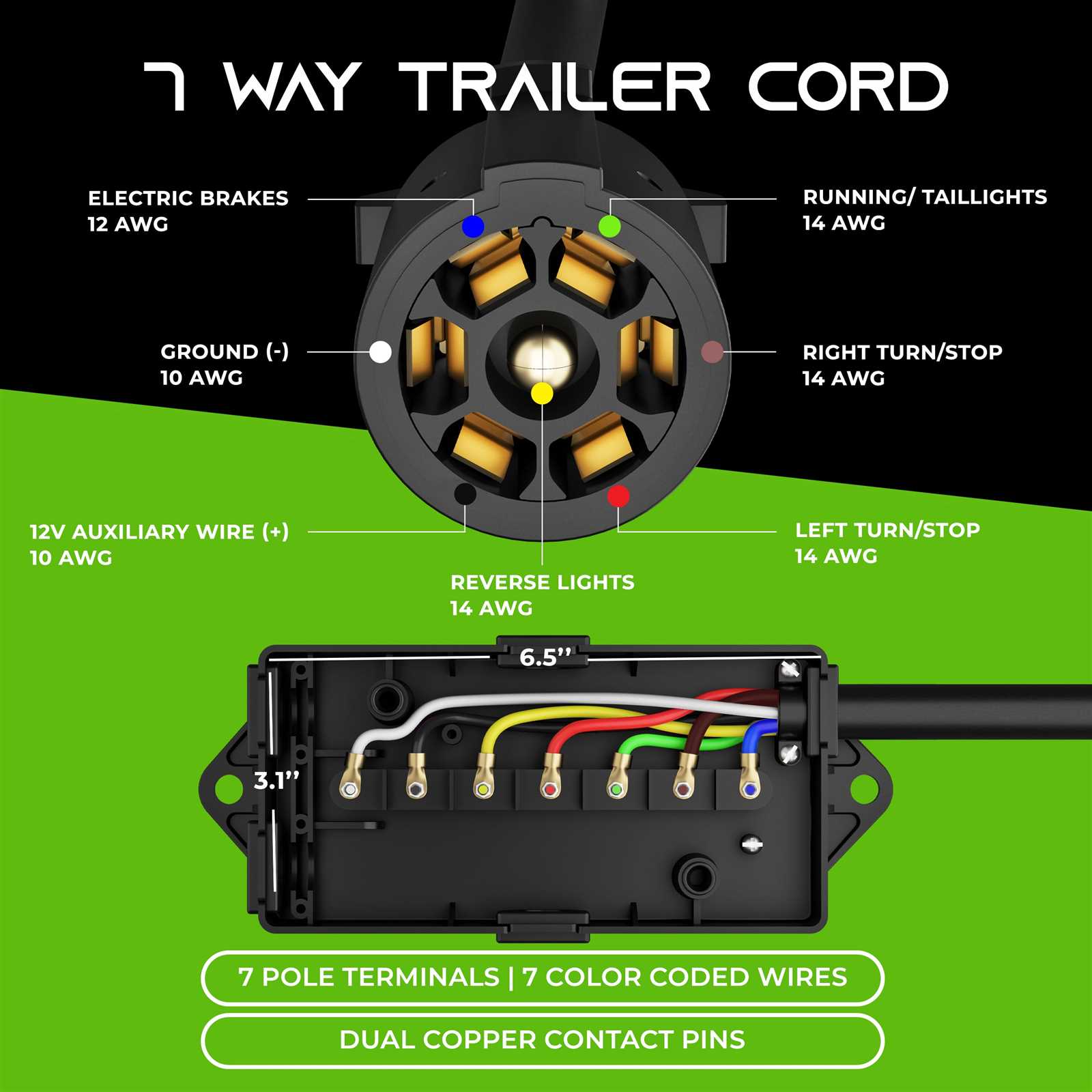 7 flat trailer plug wiring diagram