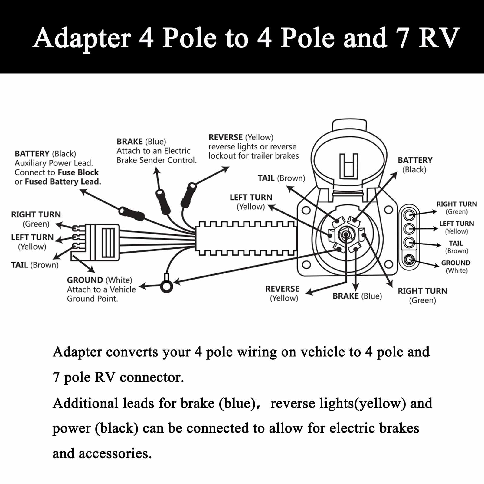 7 pin to 4 pin trailer wiring diagram