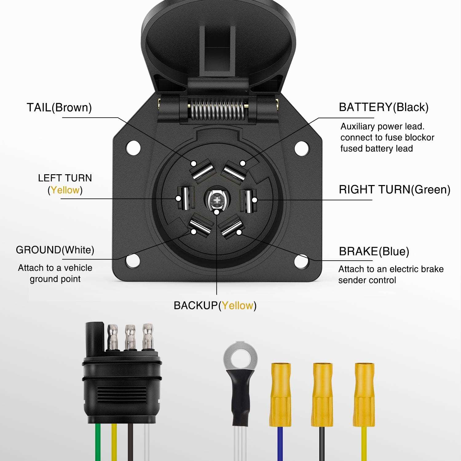 7 prong trailer wiring diagram ford