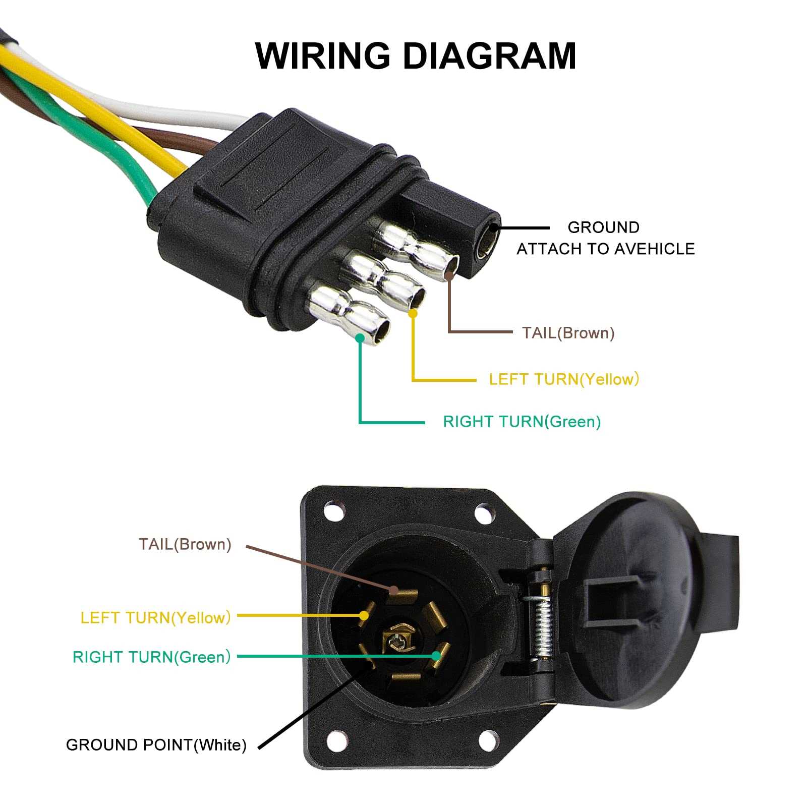 7 wire to 4 wire trailer wiring diagram