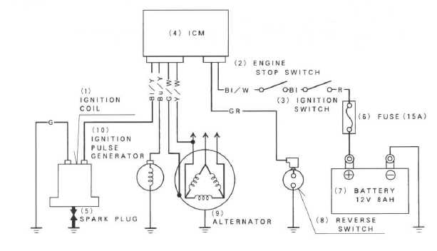 7 pin cdi wiring diagram